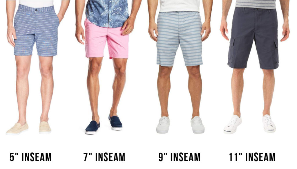 Men's shorts inseam hotsell