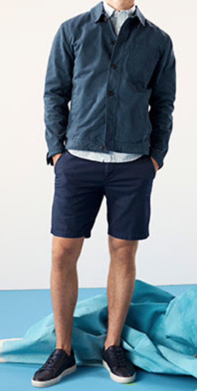 the perfect length for mens shorts style