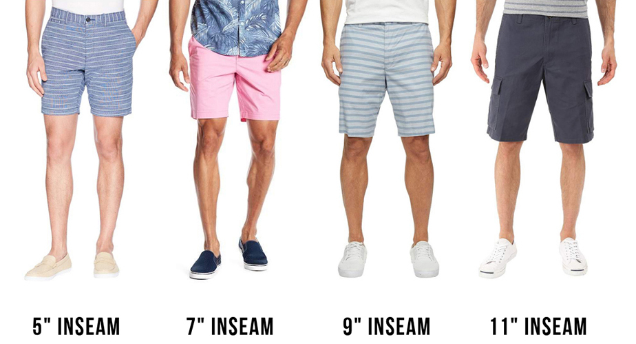 Summer Fashion Tips for Guys 2022